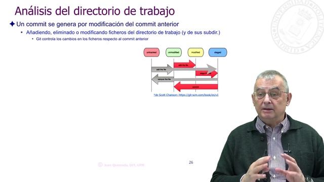 MOOC Git y Github - Repositorio local y directorio de trabajo смотреть онлайн