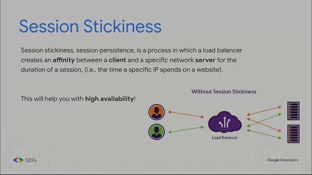 دوام الخدمة، موازنة الحمل و قابلية التوسع (مجد جماعة) | what is high availability смотреть онлайн