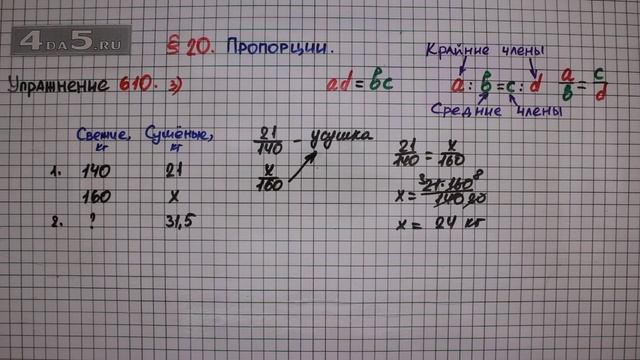 Упражнение № 610 (Вариант 3) – Математика 6 класс – Мерзляк А.Г., Полонский В.Б., Якир М.С. смотреть онлайн