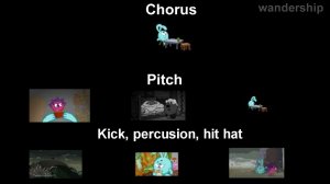 Старый Sparta remix по Смешарикам