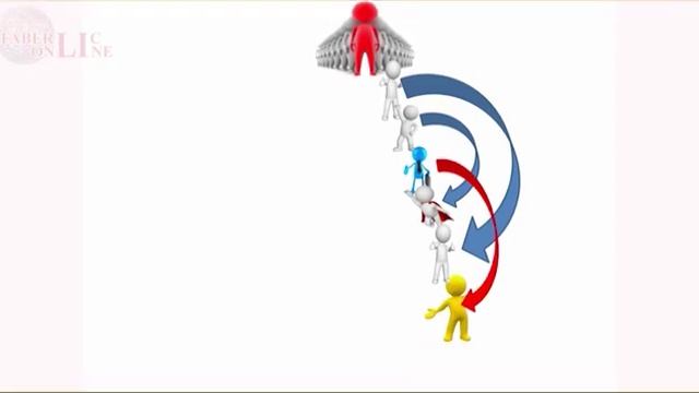 С Фаберлик Все Мечты сбудиться регистрация и Обучения бесплатно проста измените свой Магазин смотреть онлайн