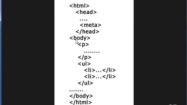 CSS Наследование смотреть онлайн