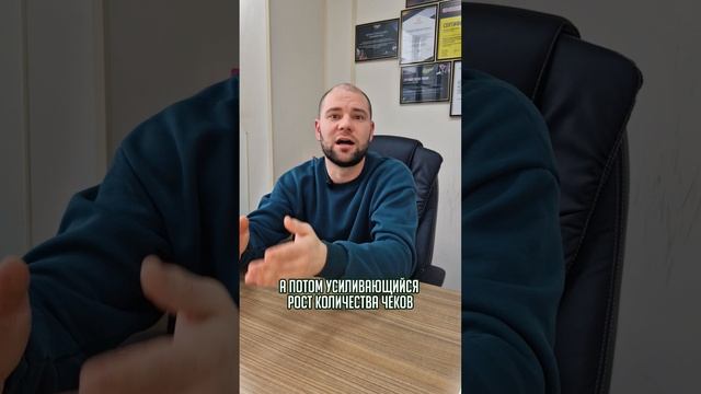 Маркетинговые акции #2