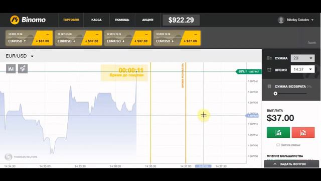 Бинарные Опционы Отзывы Реальные Можно Ли На Самом Деле Заработать Опционы Отзывы смотреть онлайн