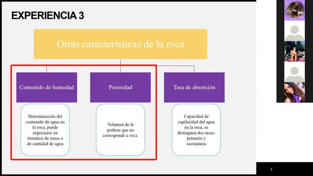 laboratorio 2 29/04/2021 J4 смотреть онлайн