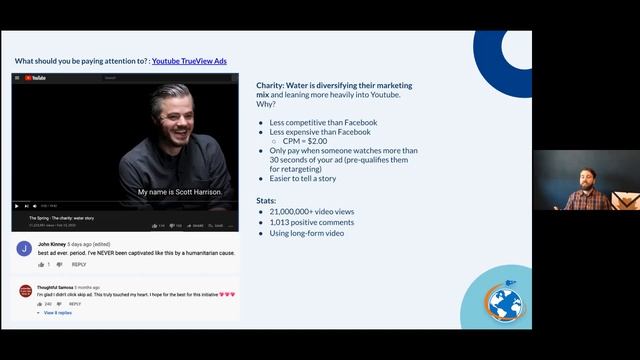 Intensive: 7 Tips to Take Your Year-End Campaign to the Next Level смотреть онлайн