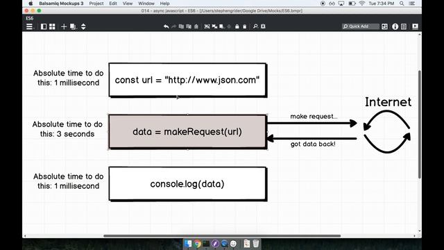 061 Code Execution in Javascript смотреть онлайн