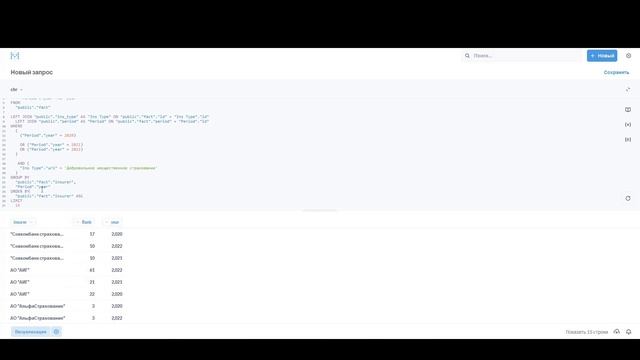 Обзор BI систем смотреть онлайн