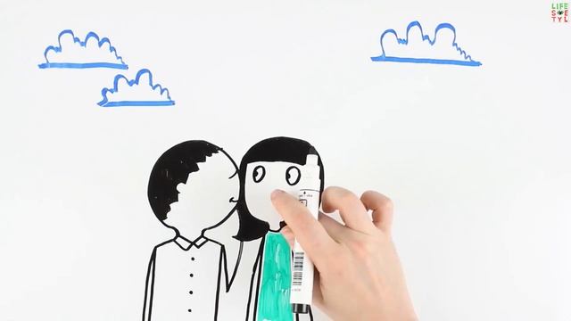 Как заставить кого то влюбиться в тебя? смотреть онлайн