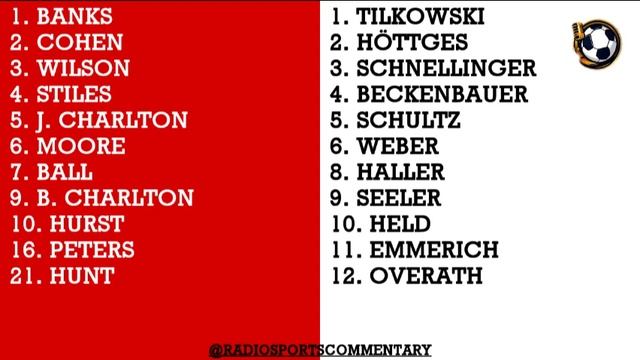 1966 FIFA World Cup Final: England 4-2 West Germany - BBC Network 3 commentary смотреть онлайн