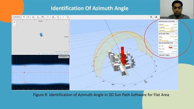 Site Selection Assessment, Solar Irradiance and Slope Analysis For Installation Of Solar Plant in M смотреть онлайн