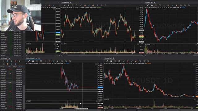 Брифинг Crypto. Прямая трансляция. Михаил Латогузов смотреть онлайн