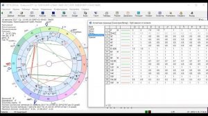 Настройка ZET 9 | Орбисы | Работа с аспектными таблицами | обучение астрологии