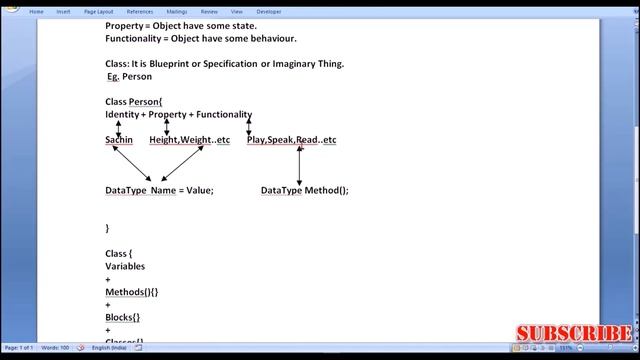What is Java, Object, Class? смотреть онлайн