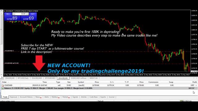 #38 tradingchallenge2019 I turned 1.069,96 USD into 21.796,89 USD смотреть онлайн