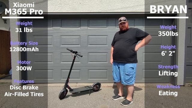 Segway Ninebot ES2 Vs Xiaomi M365 Pro Scooter