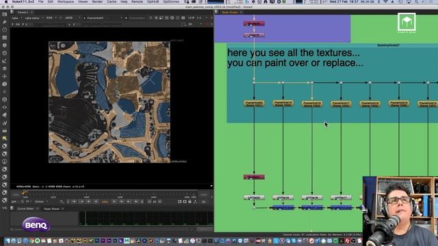 Introduction to CG compositing in Nuke | @BenQEurope Webinar смотреть онлайн