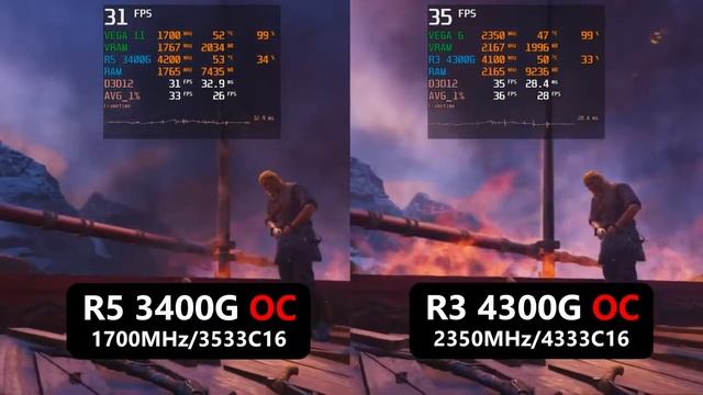 Ryzen 5 3400G OC vs R3 4300G OC Vega 11 vs Vega 6 Overclocking Battle! CIKvi41qNn8 смотреть онлайн
