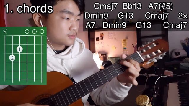TUTORIAL Ghost Duet by Louie Zong | GUITAR(with tabs) смотреть онлайн