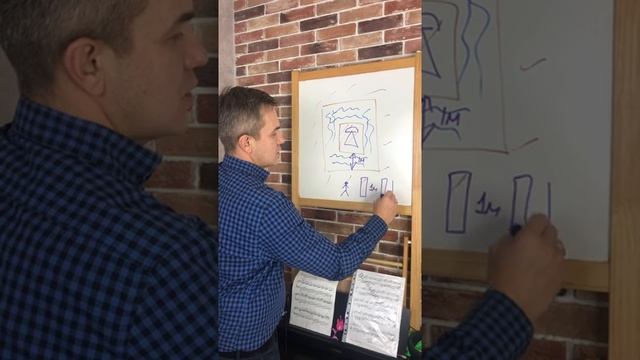 Интересная задача на логику про остров #задача #логика #загадка смотреть онлайн