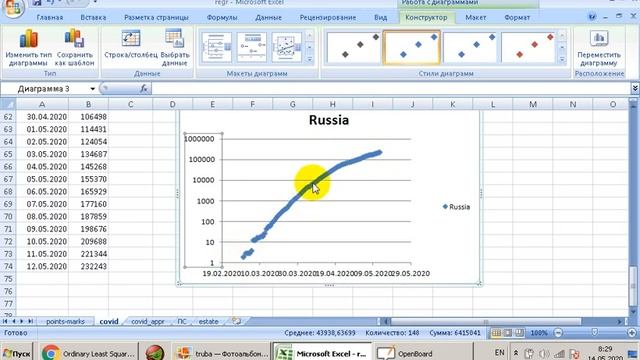 Коронавирус, недвижимость, каротаж и злобный преподаватель: метод наименьших квадратов в Excel смотреть онлайн