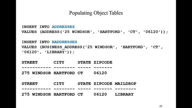 Type Inheritance Object Relational Concepts смотреть онлайн