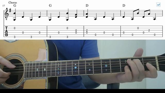 Take Me Home, Country Roads (John Denver) - Easy Fingerstyle Guitar Tutorial Lesson With Tabs смотреть онлайн