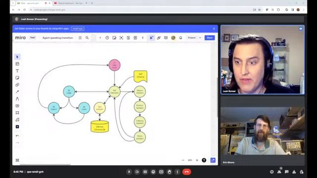 AI - Autogen Jam with Leah Bonser смотреть онлайн