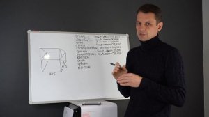 Сколько стоит 1 кв.м. дома из СИП панелей? Расчет стоимости. Строительство дома из СИП Саратов | 18