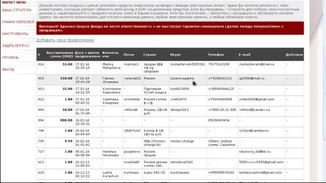 ЗНАКОМСТВО С БЭК - ОФИСОМ ПРОЕКТА ХЕДЖ ФОНД смотреть онлайн