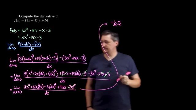 Theory of Derivatives: Example - Derivatives as a Function смотреть онлайн