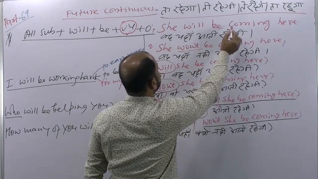 Part-69- Future Continuous Tense | Definition, Formula, Sentences смотреть онлайн