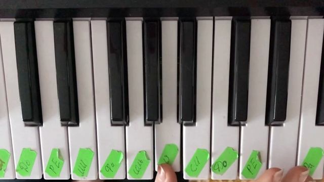 Учимся играть Батарейку на пианино за 5 минут! смотреть онлайн