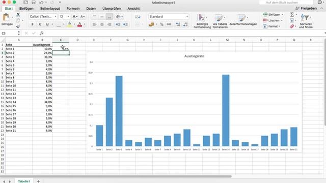 Excel Mittelwert Linie im Diagramm einfügen - Microsoft Excel Tutorial excel diagramm mittelwert смотреть онлайн