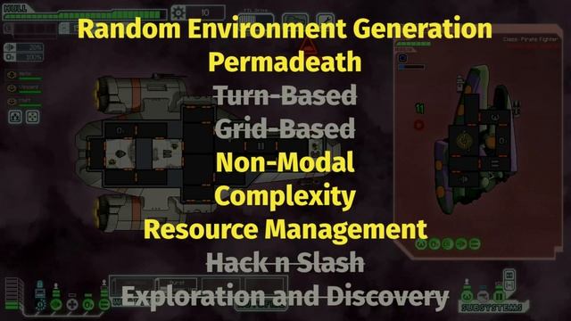 Top 6 Roguelikes for New Players | Roguelike Starter Pack смотреть онлайн