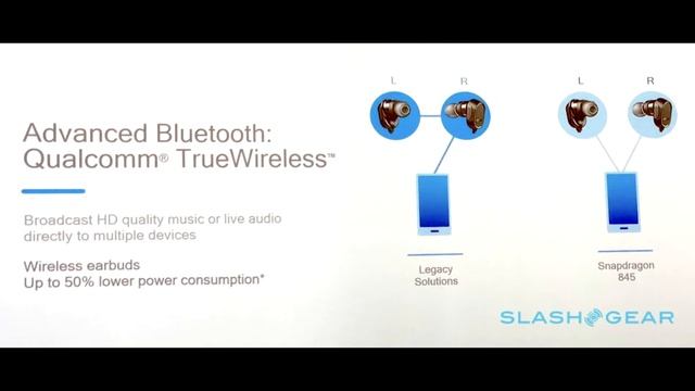Qualcomm Snapdragon 845 Processor l Main features l Another monster? l Explained смотреть онлайн