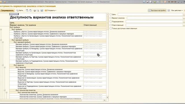Контроль и анализ работы предприятия в 1С Управление торговлей 11. Монитор целевых показателей.