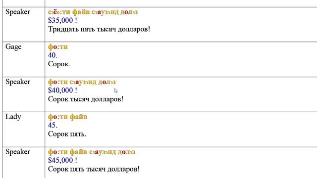 Как я учу английский по фильмам. Неприличное предложение 8 Текст смотреть онлайн