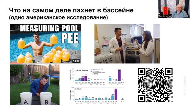 Электролизёры Pooltronic. Теория электролиза. Практика применения. Основные ошибки и преимущества. смотреть онлайн