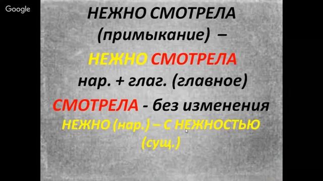ОГЭ по русскому языку Занятие №6 Типы связей в словосочетании смотреть онлайн