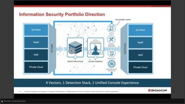 Webinar - Symantec Information Security: Innovation and Strategy for Your Success
