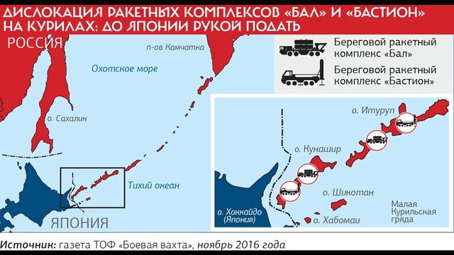 Почему Япония хочет вернуть Курильские острова, если она проиграла Вторую Мировую? смотреть онлайн