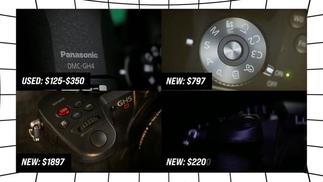 What Camera Should You Get? | The 4 Types to Consider смотреть онлайн