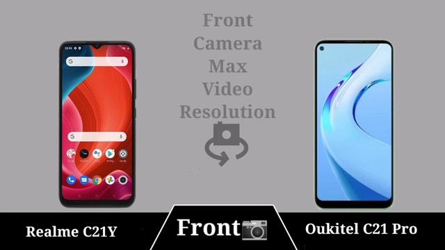 Realme C21Y Vs Oukitel C21 Pro