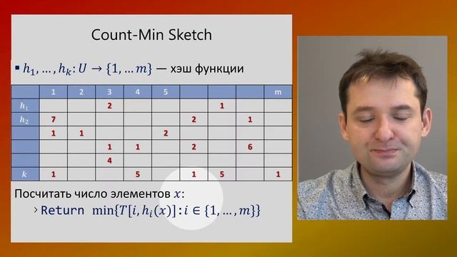 Лекция 16: Потоковый алгоритм Count-Min Sketch смотреть онлайн