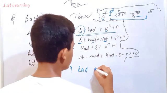 Tense | Types Of Past Perfect Tense | What Is Past Perfect Tense | #15 смотреть онлайн