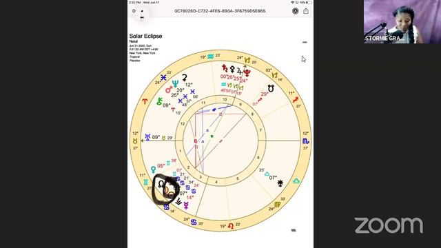 NEW MOON SOLAR ECLIPSE IN CANCER JUNE 21, 2020 смотреть онлайн