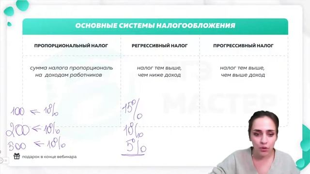 Всё о налогах за 40 минут. Обществознание ОГЭ. смотреть онлайн