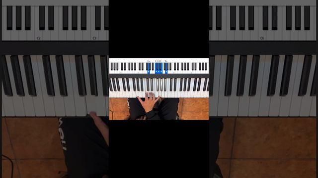 Empieza a crear melodías con este bonito acorde 🎹✨#pianista #piano #tutorial смотреть онлайн