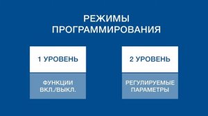 Nice MC800 блок управления